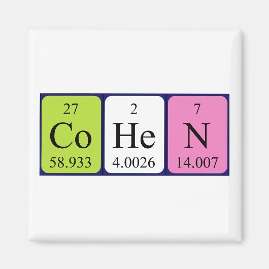 aimant de nom de table périodique Cohen (Devant)