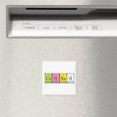 Aimant de nom de table périodique Connah (In Situ (Lave-vaisselle))