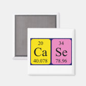 aimant de nom de table périodique coque (Recto/Verso)