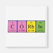 aimant de nom de table périodique Corbin (Devant)