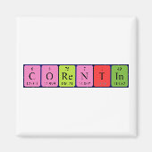 aimant de nom de table périodique Corentin (Devant)