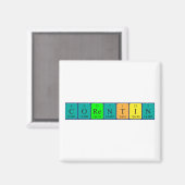 aimant de nom de table périodique Corentin (Recto/Verso)