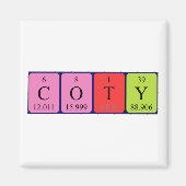 Aimant de nom de table périodique Coty (Devant)
