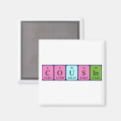 Aimant de nom de table périodique Cousin (Recto/Verso)