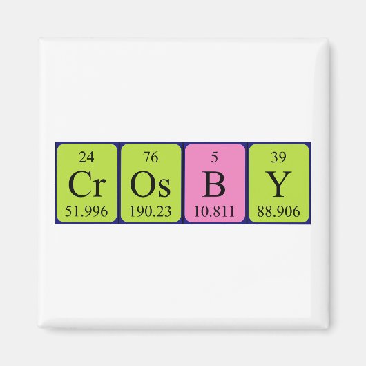 Aimant de nom de table périodique croisé (Devant)