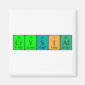 Aimant de nom de table périodique Crystal (Devant)