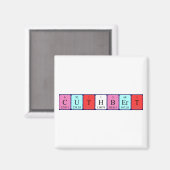 aimant de nom de table périodique Cuthbert (Recto/Verso)