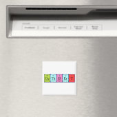 aimant de nom de table périodique Cuthbert (In Situ (Lave-vaisselle))