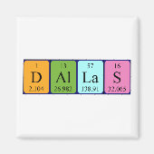 aimant de nom de table périodique Dallas (Devant)