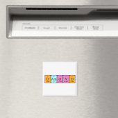 Aimant de nom de table périodique Damier (In Situ (Lave-vaisselle))