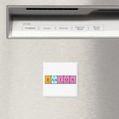 Aimant de nom de table périodique Damion (In Situ (Lave-vaisselle))