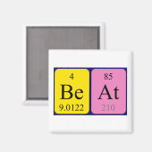Aimant de nom de table périodique de battage (Recto/Verso)