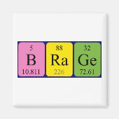 Aimant de nom de table périodique de brassage (Devant)