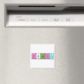 aimant de nom de table périodique de chalice (In Situ (Lave-vaisselle))