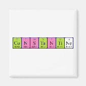 aimant de nom de table périodique de contrôle (Devant)
