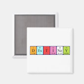 Aimant de nom de table périodique de destination (Recto/Verso)