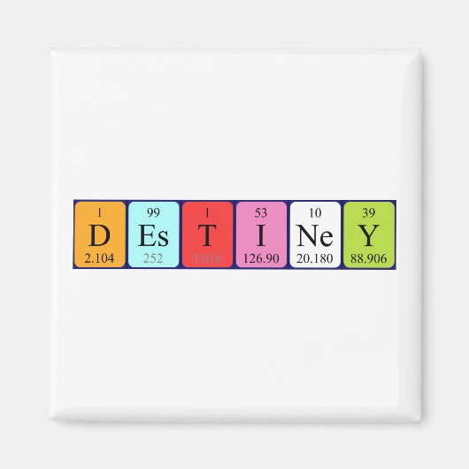 Aimant de nom de table périodique de destination (Devant)