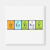 Aimant de nom de table périodique de destination (Devant)