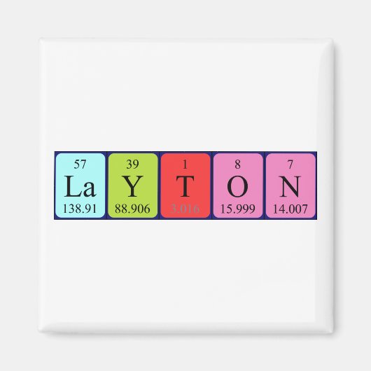 aimant de nom de table périodique de disposition (Devant)