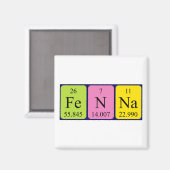 Aimant de nom de table périodique de Fenna (Recto/Verso)