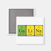 aimant de nom de table périodique de Galina (Recto/Verso)