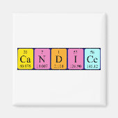 Aimant de nom de table périodique de la canette (Devant)