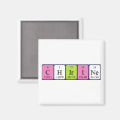 Aimant de nom de table périodique de la chirine (Recto/Verso)