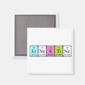 Aimant de nom de table périodique de la grêle (Recto/Verso)