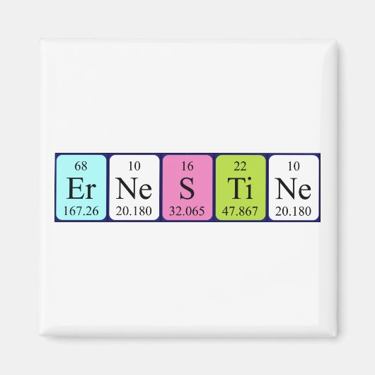 Aimant de nom de table périodique de la grêle (Devant)