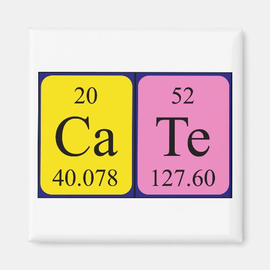 Aimant de nom de table périodique de la porte (Devant)