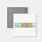 Aimant de nom de table périodique de la Saint-Laur (Recto/Verso)