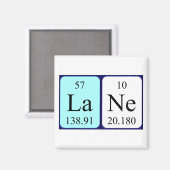 aimant de nom de table périodique de la voie (Recto/Verso)