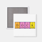 Aimant de nom de table périodique de l'ancre (Recto/Verso)