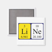 Aimant de nom de table périodique de ligne (Recto/Verso)