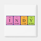 aimant de nom de table périodique de l'inventaire (Devant)