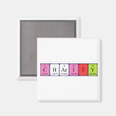 Aimant de nom de table périodique de l'organisme (Recto/Verso)