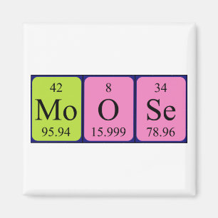 Aimant de nom de table périodique de l'orignal