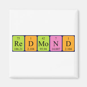 Aimant de nom de table périodique de Redmond