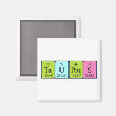 Aimant de nom de table périodique de Taurus (Recto/Verso)