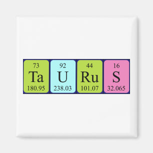 Aimant de nom de table périodique de Taurus