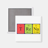 Aimant de nom de table périodique de Trena (Recto/Verso)
