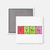 Aimant de nom de table périodique de type (Recto/Verso)