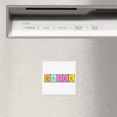 Aimant de nom de table périodique Derick (In Situ (Lave-vaisselle))