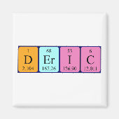 Aimant de nom de table périodique dérivé (Devant)