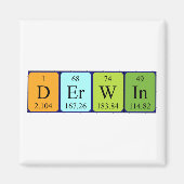 Aimant de nom de table périodique Derwin (Devant)