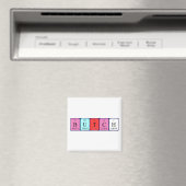 Aimant de nom de table périodique des boutons (In Situ (Lave-vaisselle))