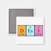 Aimant de nom de table périodique Desi (Recto/Verso)