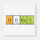 aimant de nom de table périodique Dhruv (Devant)