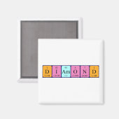 Aimant de nom de table périodique diamant (Recto/Verso)