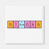 Aimant de nom de table périodique diamant (Devant)
